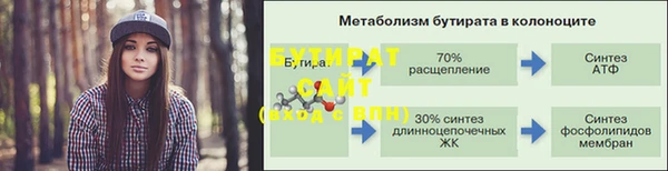 mix Арсеньев